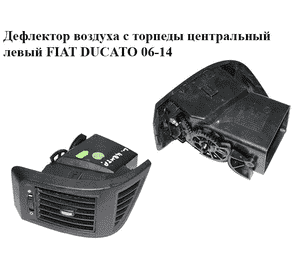 Дефлектор воздуха с торпеды  центральный левый FIAT DUCATO 06-14 (ФИАТ ДУКАТО) (385812, 385813, ST4358-2)