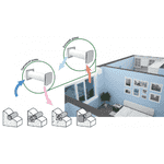 Провітрювач настінний ДОМОВЕНТ СОЛО - ЛьвівМаркет, Фото 3 Провітрювач настінний ДОМОВЕНТ СОЛО - LvivMarket.net, Фото 3