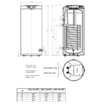 Бойлер непрямого нагріву Drazice OKC 125 NTR - ЛьвівМаркет, Фото 2 Бойлер непрямого нагріву Drazice OKC 125 NTR - LvivMarket.net, Фото 2