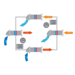 Провітрювач настінний ДОМОВЕНТ СОЛО - ЛьвівМаркет, Фото 2 Провітрювач настінний ДОМОВЕНТ СОЛО - LvivMarket.net, Фото 2