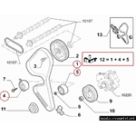 Комплект для замены ГРМ (16 клапанов) Пежо Эксперт / Peugeot Expert III (2007-……) 1.6 hdi 0831 V4,0831W2,0831V4,0831P1,KD459.42,9467577389,9467629080 - ЛьвівМаркет, Фото 2 Комплект для замены ГРМ (16 клапанов) Пежо Эксперт / Peugeot Expert III (2007-……) 1.6 hdi 0831 V4,0831W2,0831V4,0831P1,KD459.42,9467577389,9467629080 - LvivMarket.net, Фото 2