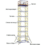 Вишка-тура 2,0 м х 1,2 м - ЛьвівМаркет, Фото 1 Вишка-тура 2,0 м х 1,2 м - LvivMarket.net, Фото 1