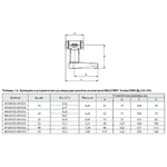 Балансувальний клапан різьбовий Broen Ballrex DRV 32 - ЛьвівМаркет, Фото 2 Балансувальний клапан різьбовий Broen Ballrex DRV 32 - LvivMarket.net, Фото 2