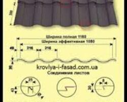 Металочерепиця Арад Металочерепиця Арад