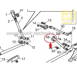 Пружинна підкладка тяги перемикання КПШ SCANIA