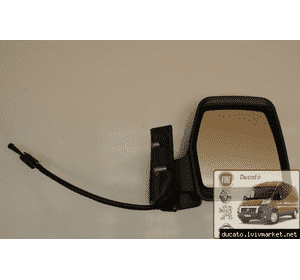 Зеркало наружное правое с джойстиком Citroen Jumpy (1995-2004) 8148NK,8153HF,8149NT,5402-04-9215973P Зеркало наружное правое с джойстиком Citroen Jumpy (1995-2004) 8148NK,8153HF,8149NT,5402-04-9215973P