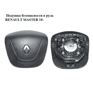 Подушка безопасности в руль   RENAULT MASTER 10-(РЕНО МАСТЕР) (34116561D, 34116561B, 985100025R) Подушка безопасности в руль   RENAULT MASTER 10-(РЕНО МАСТЕР) (34116561D, 34116561B, 985100025R)