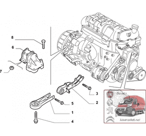 Подушка двигателя правая Fiat Ducato 06-  1358088080