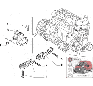 Подушка двигателя правая Fiat Ducato 06-  1358088080 Подушка двигателя правая Fiat Ducato 06-  1358088080