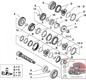 Шестерня 5-й передачи 49х33 (зубчатое колесо) Citroen Jumper II 9643757888,2333 51 Шестерня 5-й передачи 49х33 (зубчатое колесо) Citroen Jumper II 9643757888,2333 51
