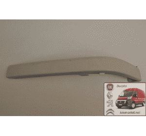 Накладка под фару левая (ресничка) Ситроен Джампи / Citroen Jumpy 147387807 / 9567250677 Накладка под фару левая (ресничка) Ситроен Джампи / Citroen Jumpy 147387807 / 9567250677