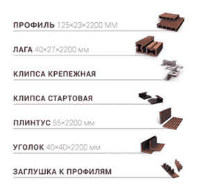 Терасна дошка Терасна дошка