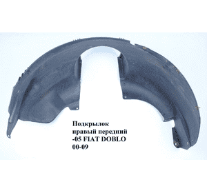 Подкрылок передний правый  -05 FIAT DOBLO 00-09 (ФИАТ ДОБЛО) (46747451) Подкрылок передний правый  -05 FIAT DOBLO 00-09 (ФИАТ ДОБЛО) (46747451)