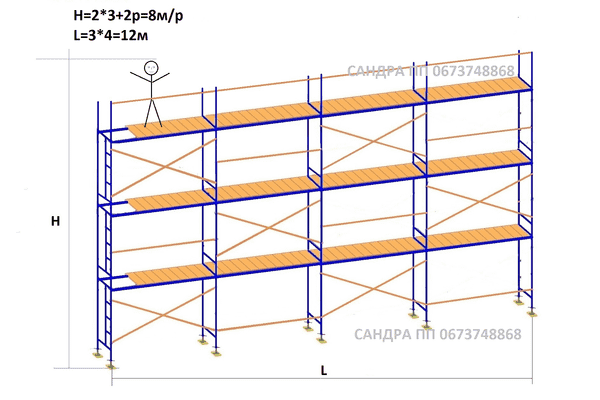 Риштовка Атлант - ЛьвівМаркет Риштовка Атлант - LvivMarket.net