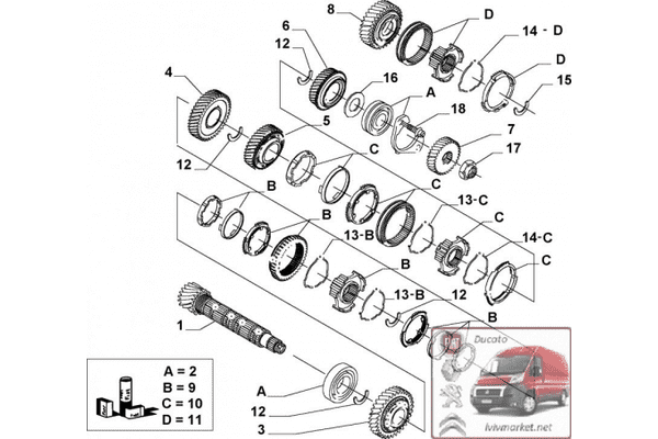 Шестерня 5-й передачи 49х33 (зубчатое колесо) Citroen Jumper II 9643757888,2333 51 - ЛьвівМаркет Шестерня 5-й передачи 49х33 (зубчатое колесо) Citroen Jumper II 9643757888,2333 51 - LvivMarket.net