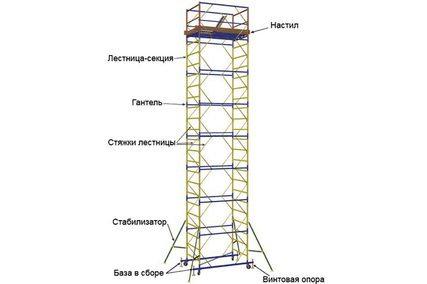 Вишка-тура 2,0 м х 1,2 м - ЛьвівМаркет Вишка-тура 2,0 м х 1,2 м - LvivMarket.net